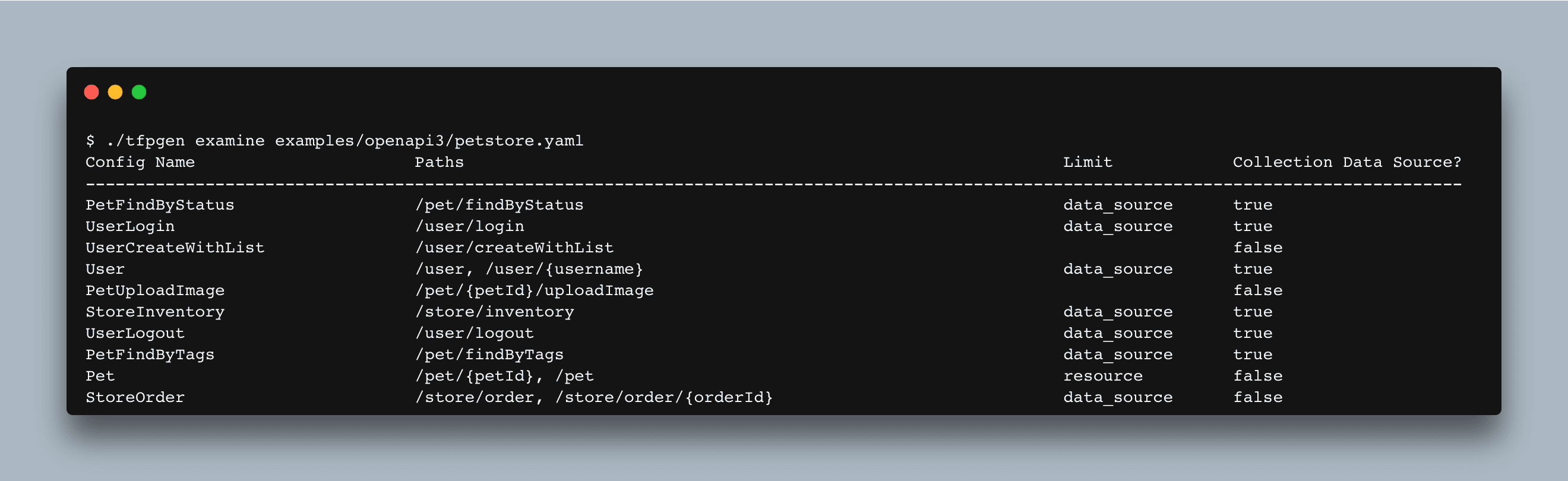 petstore.yaml